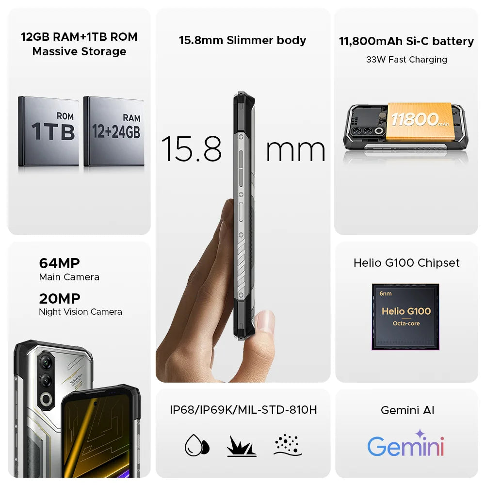 DOOGEE Blade20 Max Rugged Phone 36GB(12GB+24GB) RAM 1TB ROM 6.6'' Display 11800mAh Battery 64MP AI Camera Android 15 Smartphone